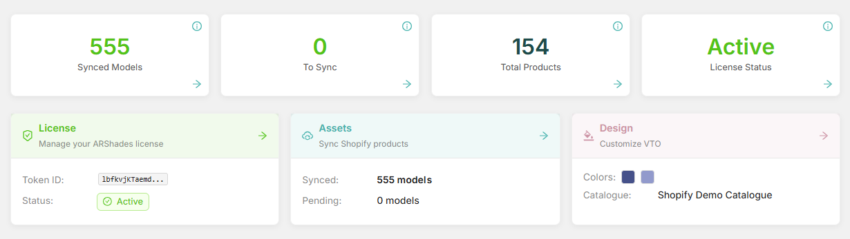 Dashboard Overview